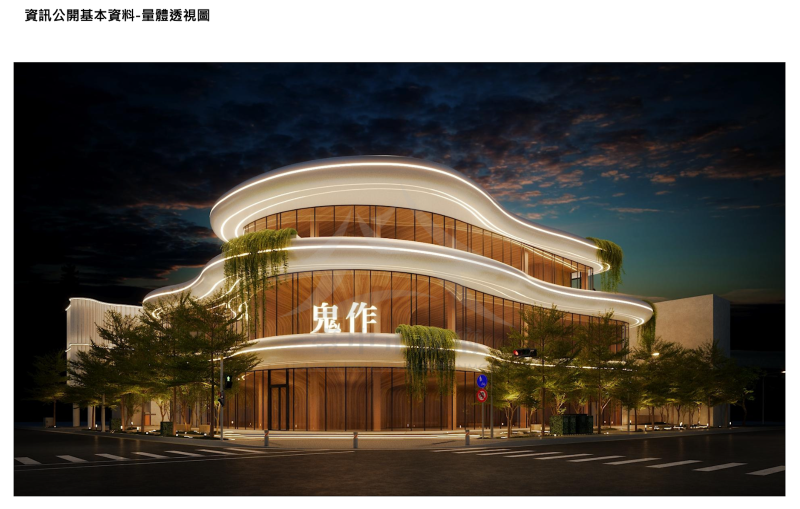 都審圖揭秘！赤鬼集團重金搶進文心崇德角地　燒肉品牌外觀曝光