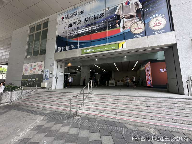 跨站經濟學！台中捷運綠線一站之差 買房總價可省逾350萬元