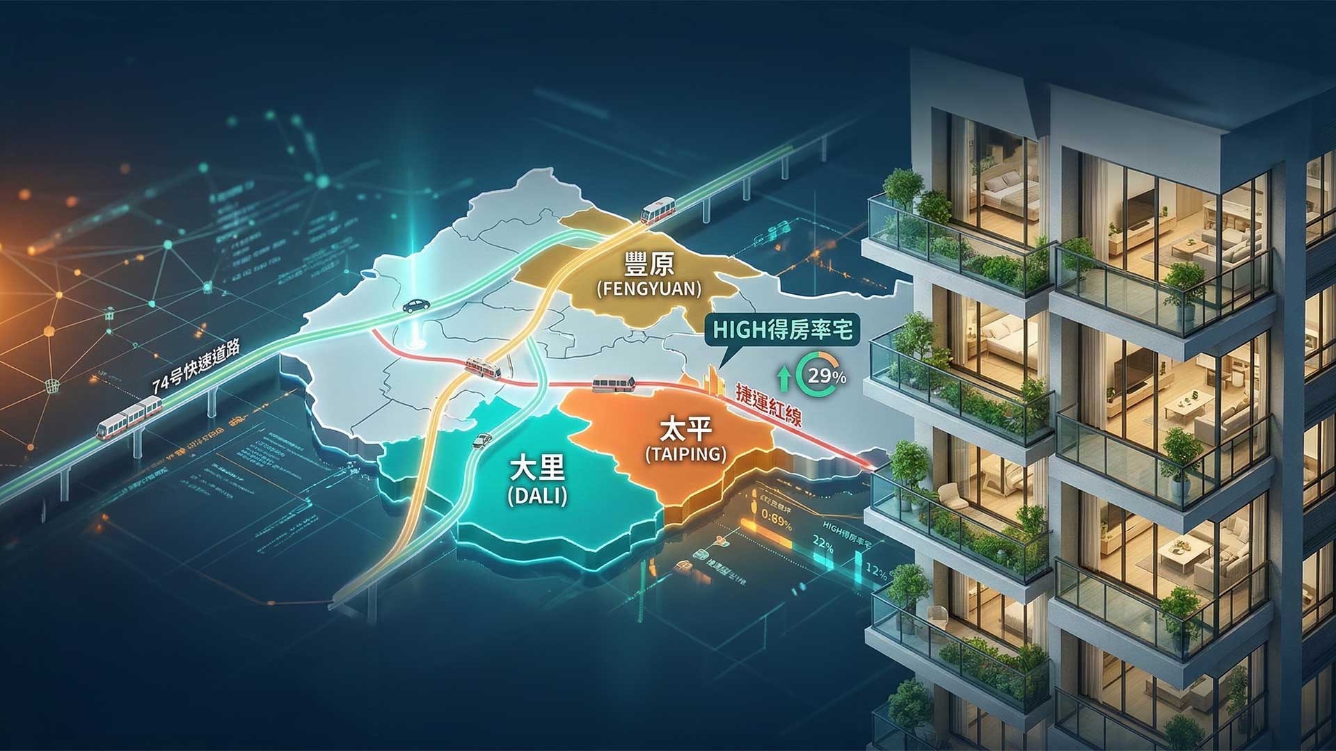 2026台中高CP值宅搶進地圖